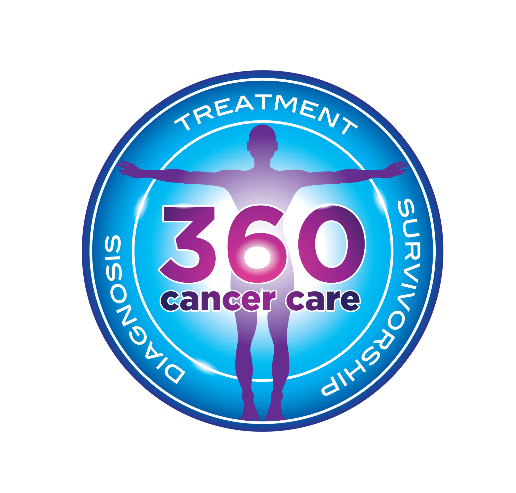 Oklahoma Cancer Center